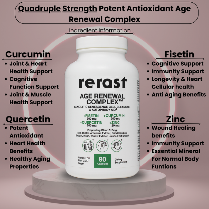 ARC: Age Renewal Complex | Fight Aging from Within
