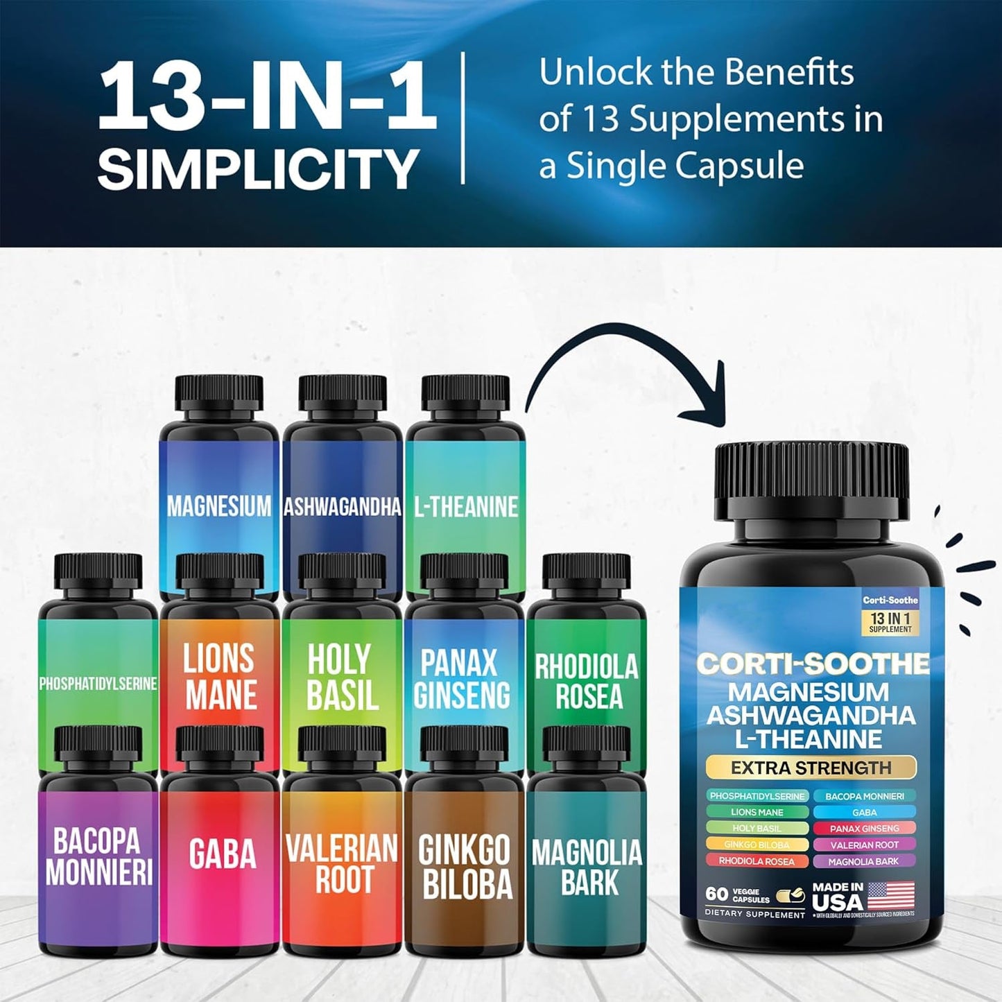 CortiZen | Capsules for Naturally Regulating Cortisol