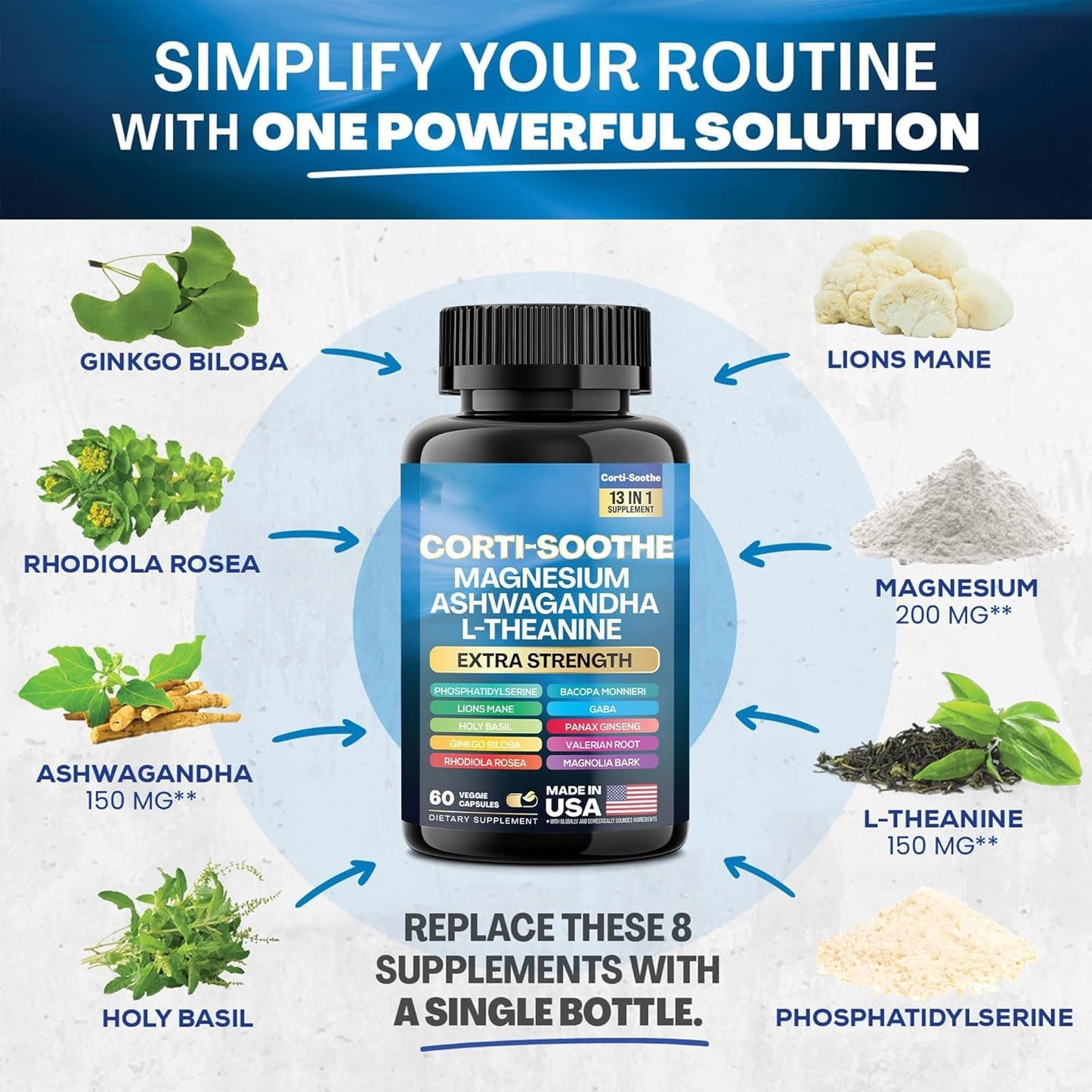 CortiZen | Capsules for Naturally Regulating Cortisol
