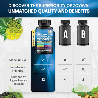 CortiZen | Capsules for Naturally Regulating Cortisol