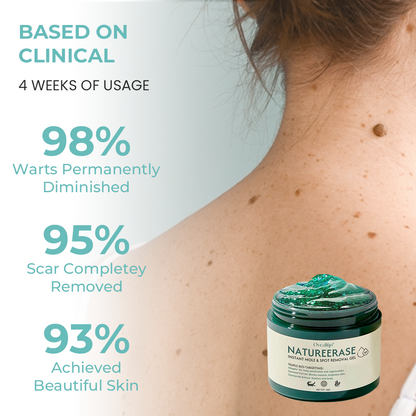 NatureErase | Gel for Spots, Moles and Warts